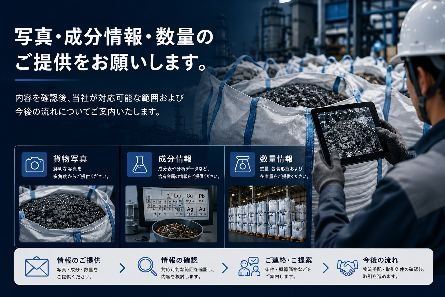 货物照片、成分信息、数量信息以及后续咨询流程说明