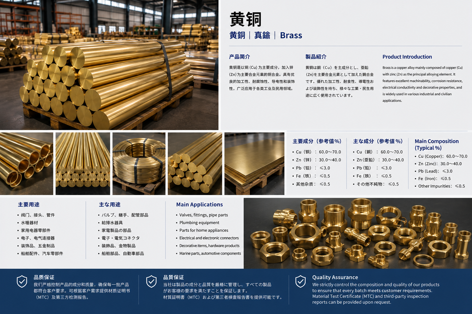 黄銅 / 黄铜 / Brass product datasheet