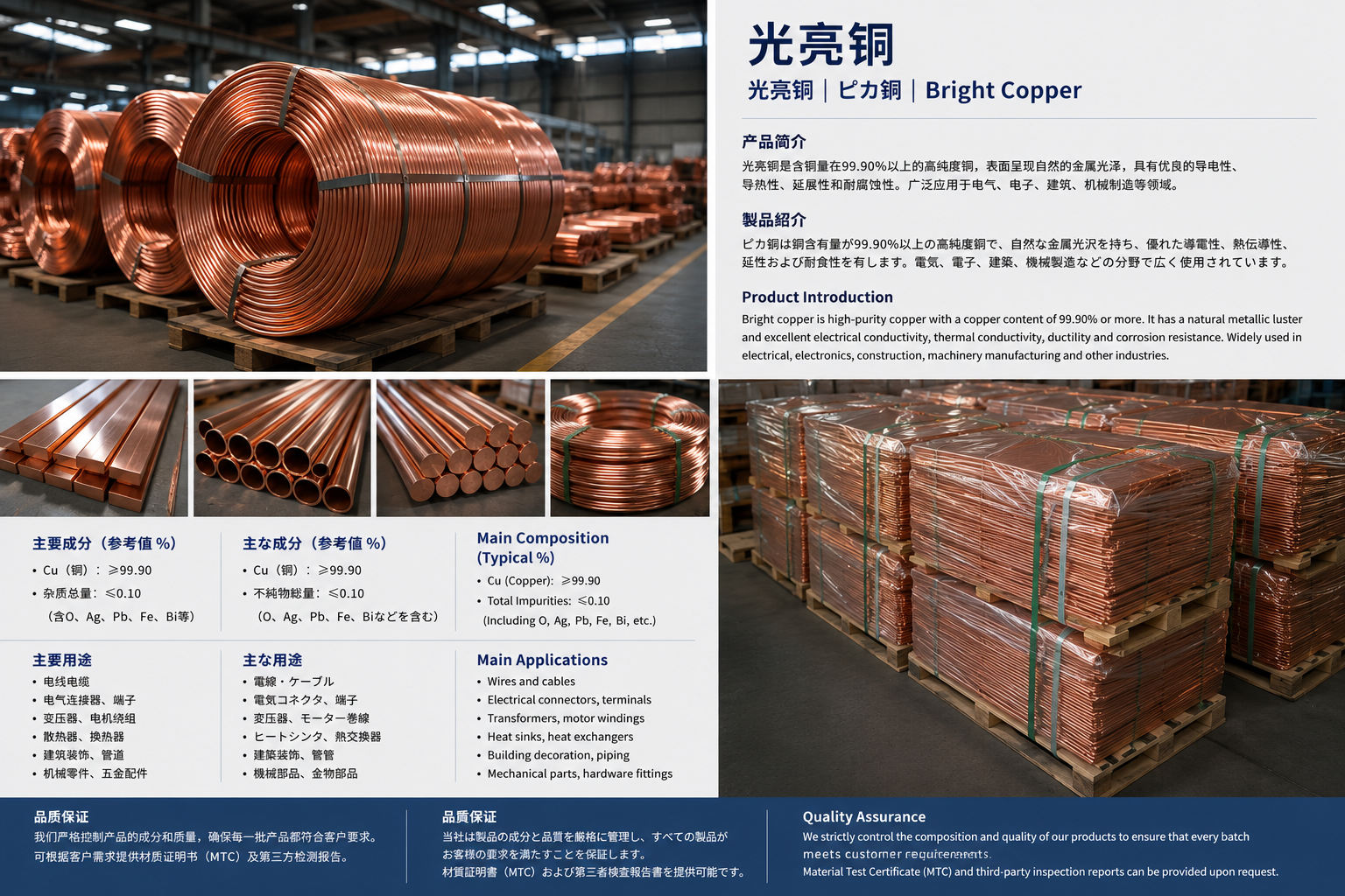 光亮銅 / 光亮铜 / Bright Copper product datasheet