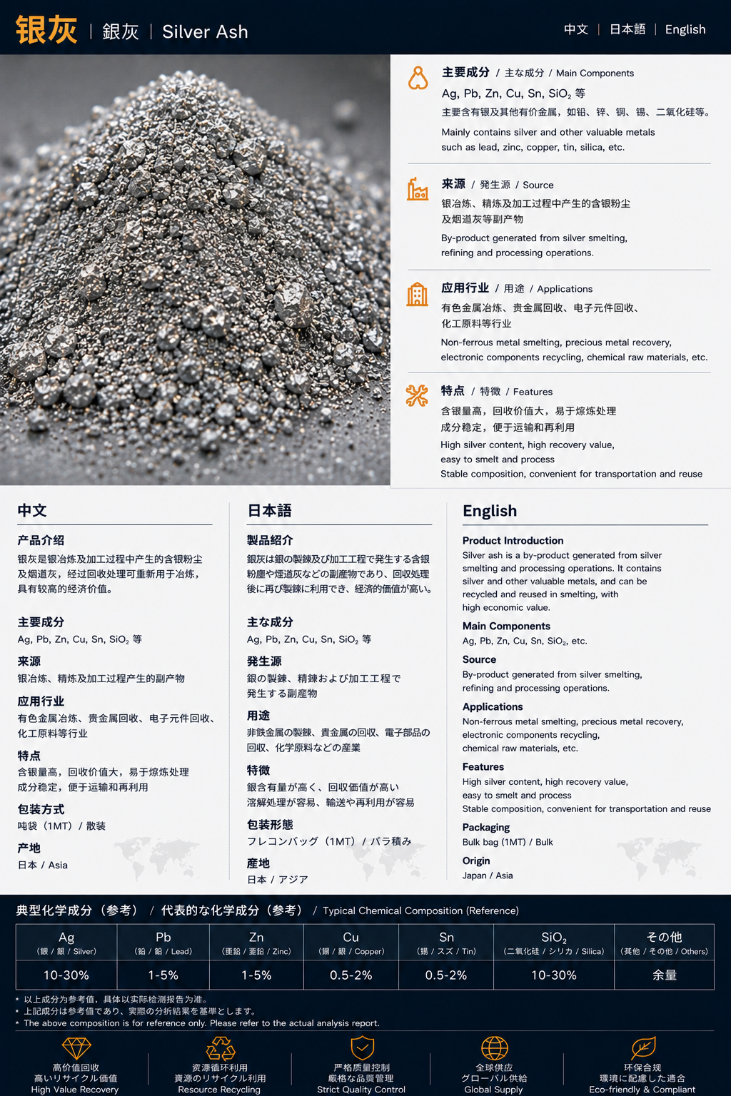 銀灰 / 银灰 / Silver Ash product datasheet